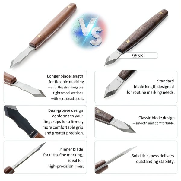RUITOOL Woodworking Marking Knife High Carbon Steel-4