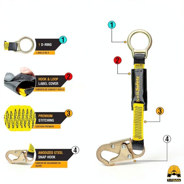 D Ring Extender KwikSafety Polyester 18in-1