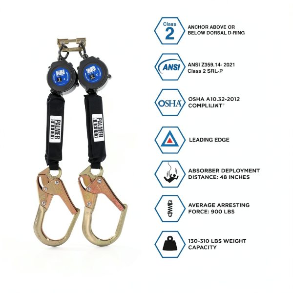 Palmer Safety Fall Arrest Harness 420 lb Polyester Webbing Hi Vis-3
