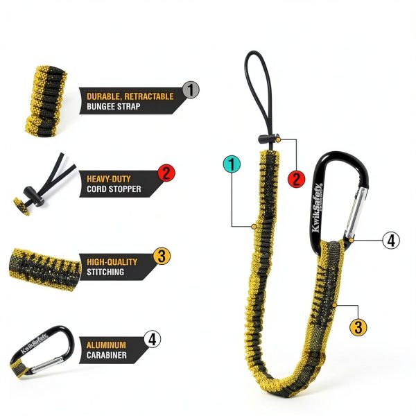 KwikSafety Fall Arrest Harness Combo with Lanyard and Trauma Straps-3